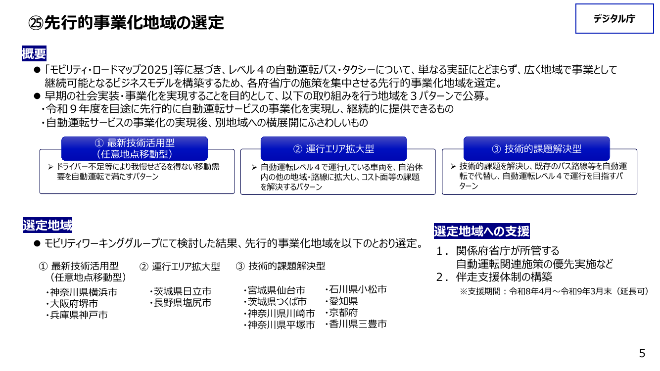 先行的事業化地域の選定