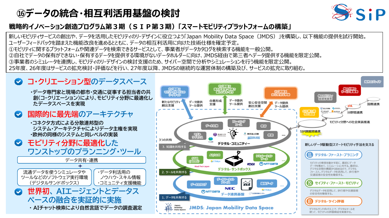 モビリティデータ連携基盤(JMDS等)の構築 資料スライド