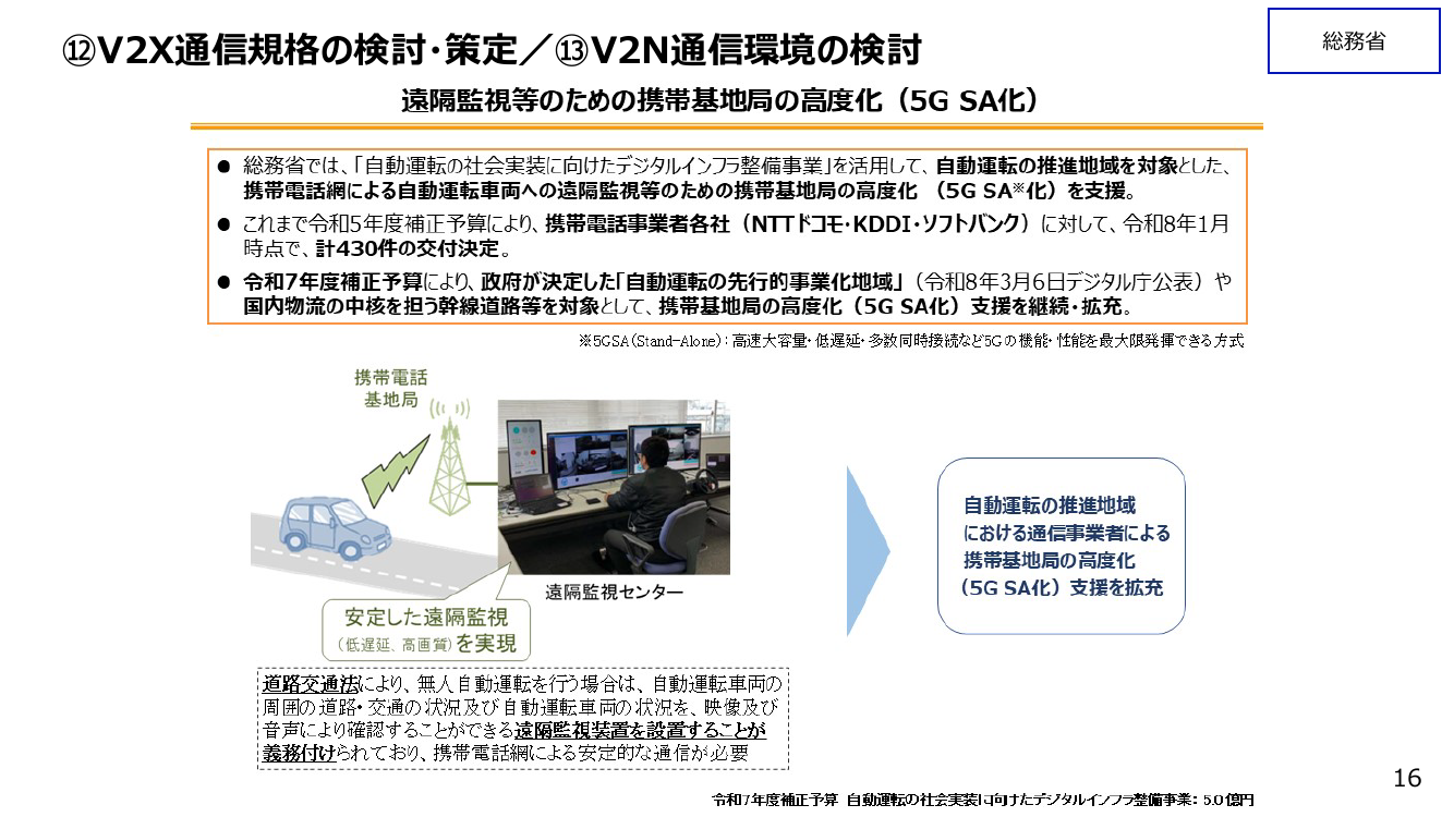 自動運転向けITS・V2X通信環境の整備 資料スライド