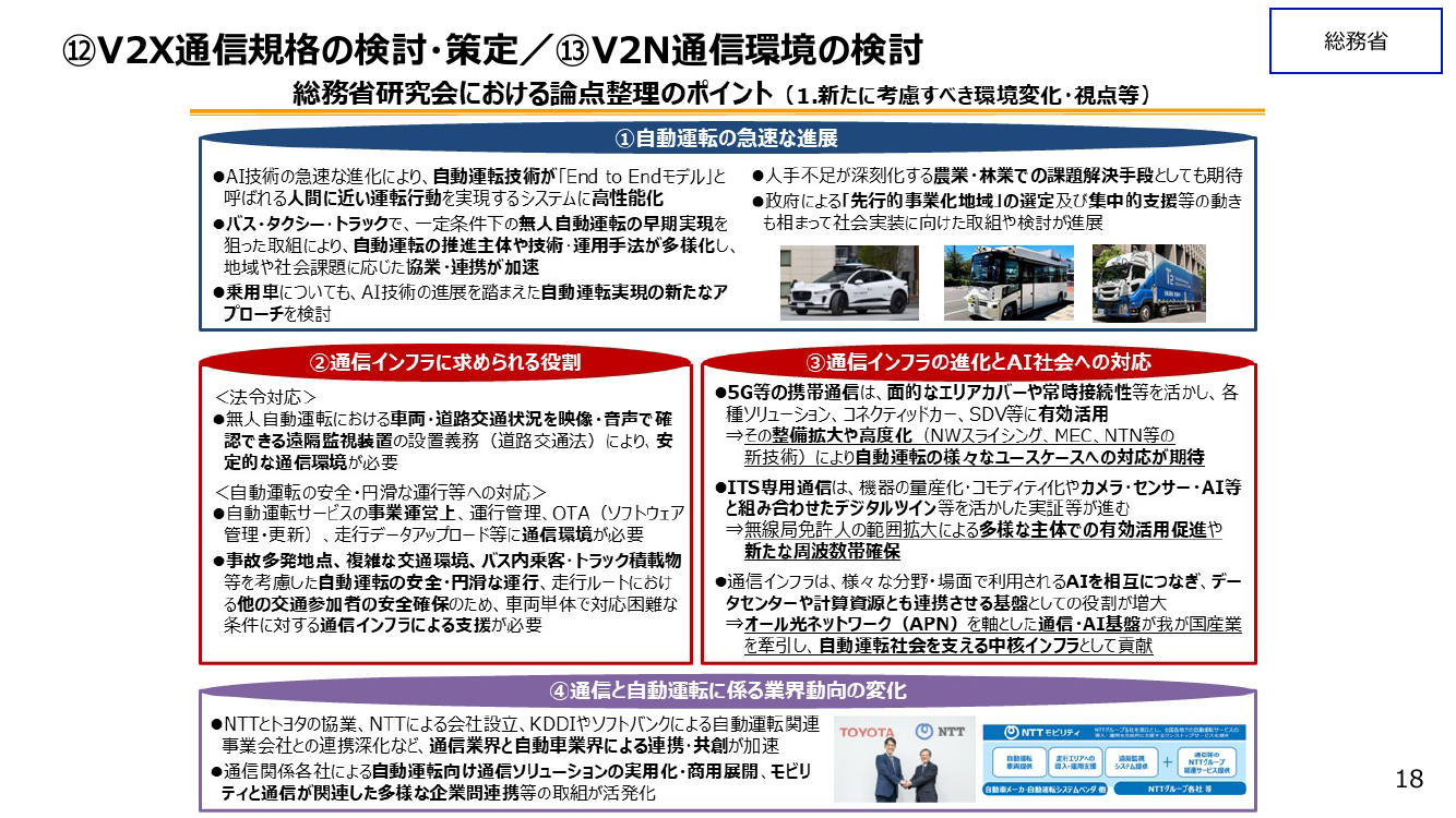 第15回 自動運転向けITS・V2X通信環境の整備 資料スライド 6枚目
