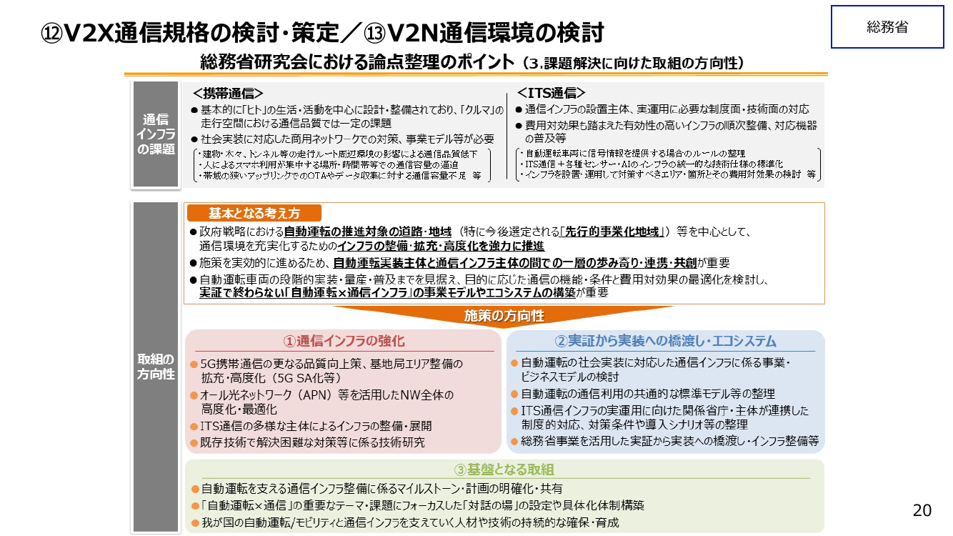 第15回 自動運転向けITS・V2X通信環境の整備 資料スライド 8枚目