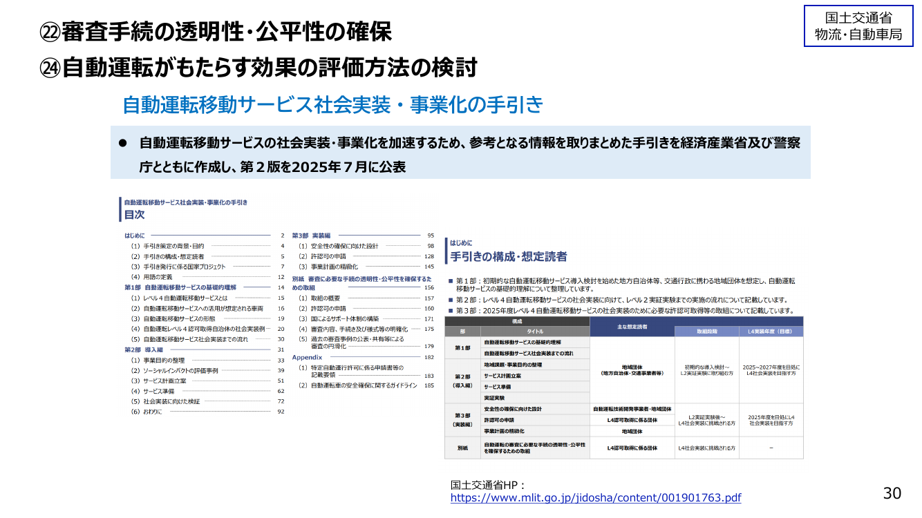 自動運転移動サービス社会実装・事業化の手引き・ガイドライン 資料スライド
