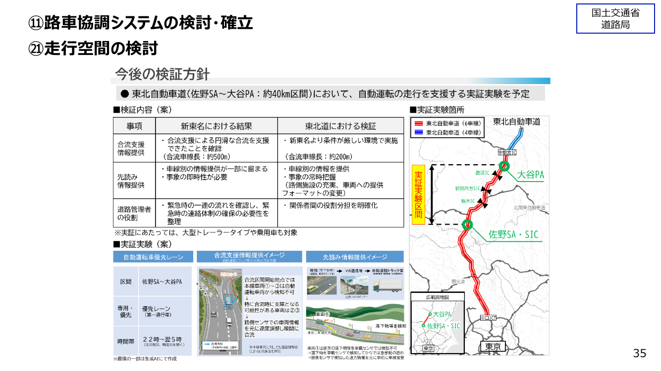 第15回 一般道における路車協調システムの実証・開発 資料スライド 5枚目