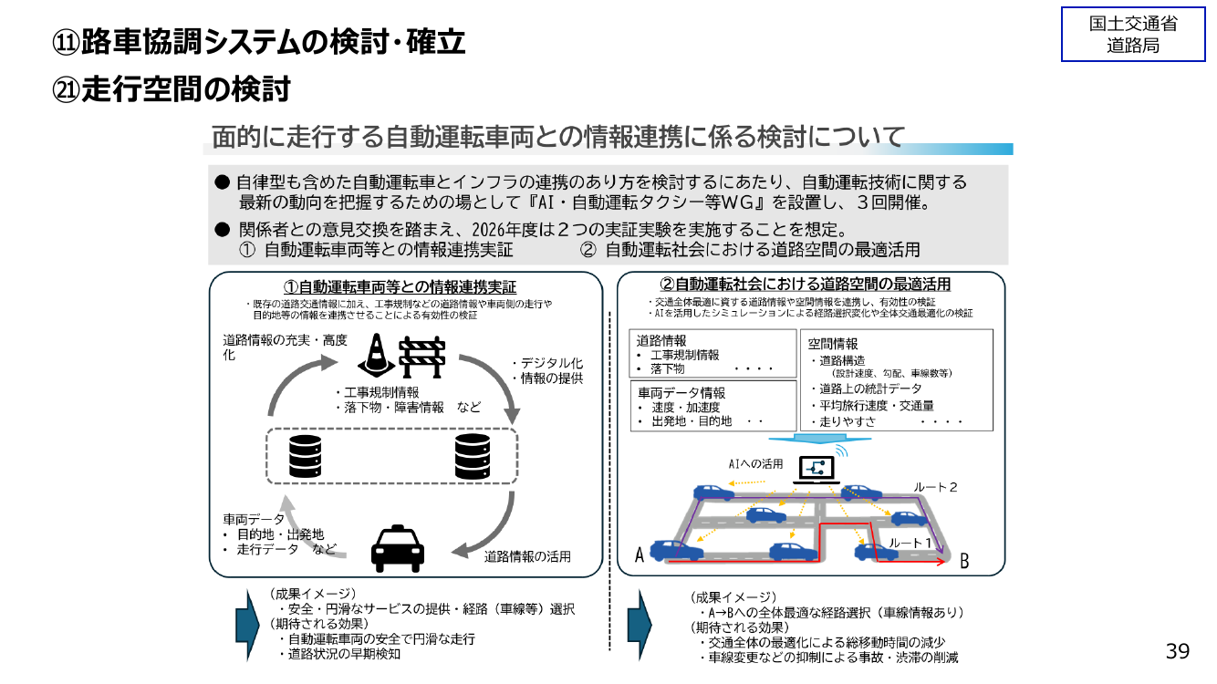 第15回 一般道における路車協調システムの実証・開発 資料スライド 9枚目