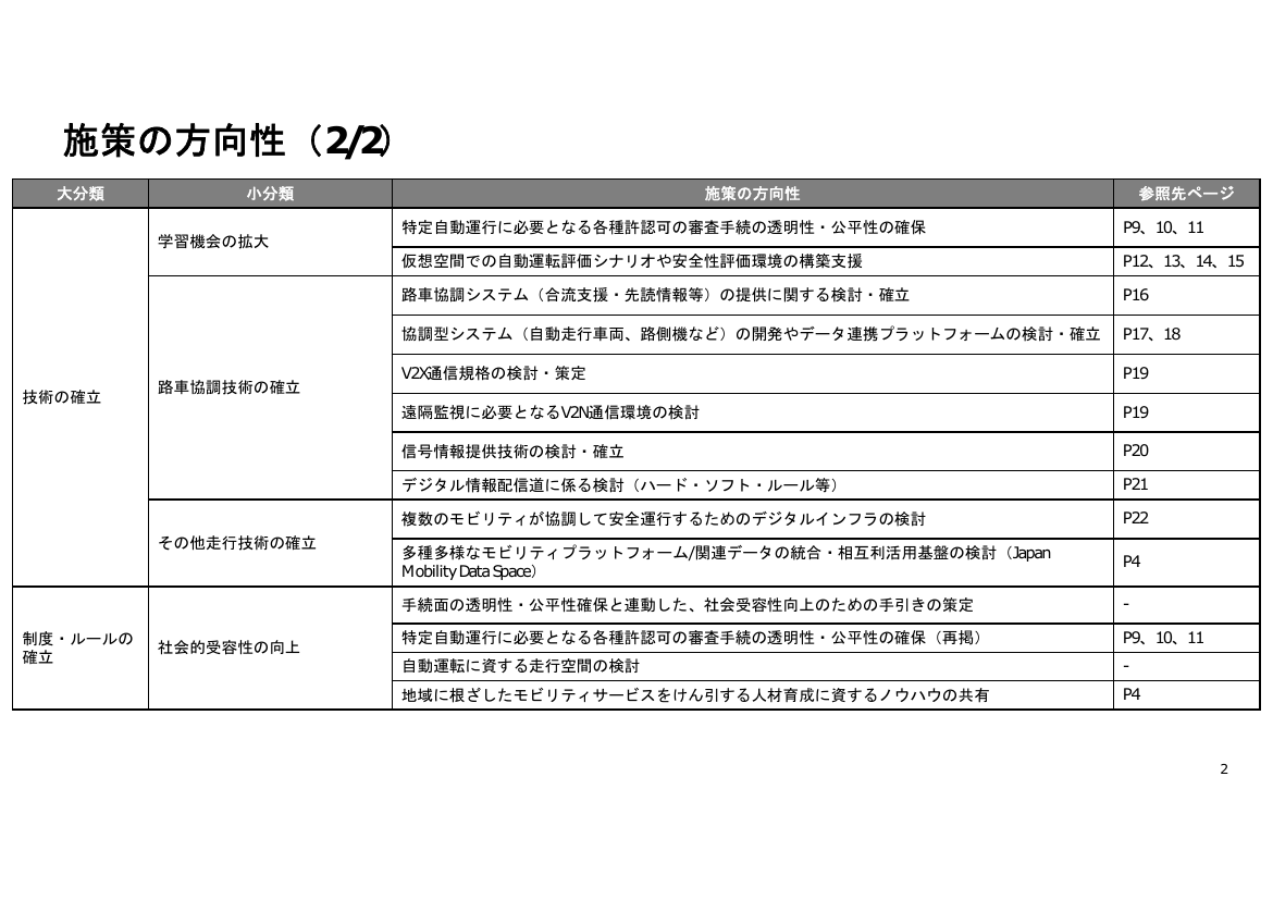 p.34