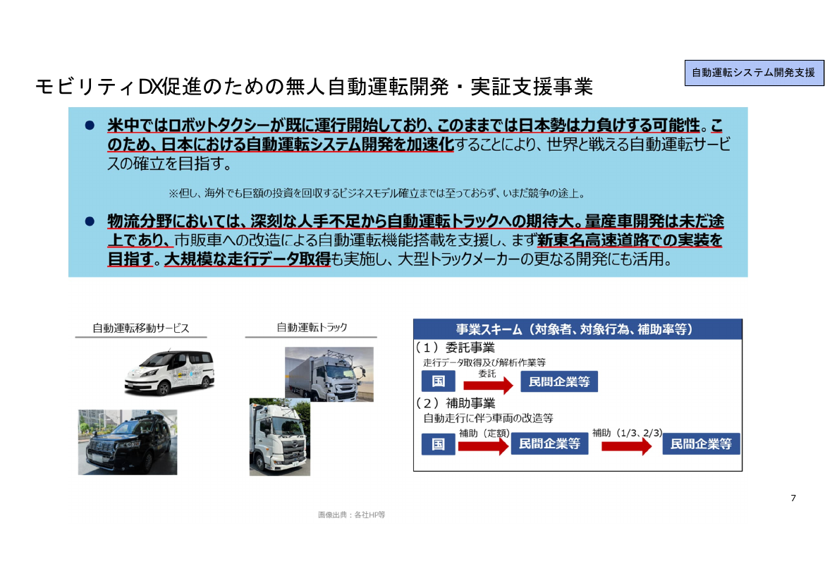第2回 自動運転先行的事業化地域への実装支援 資料スライド 3枚目