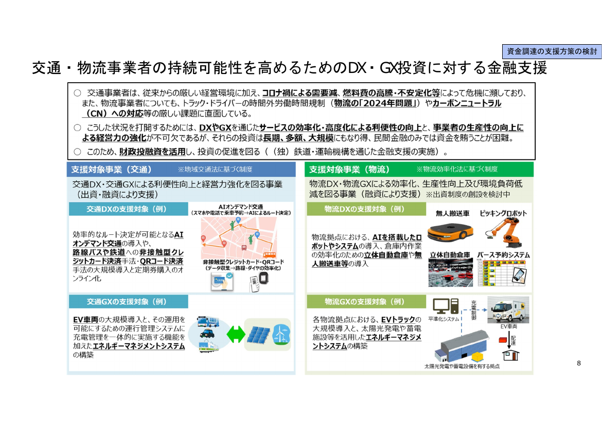 第2回 自動運転先行的事業化地域への実装支援 資料スライド 4枚目