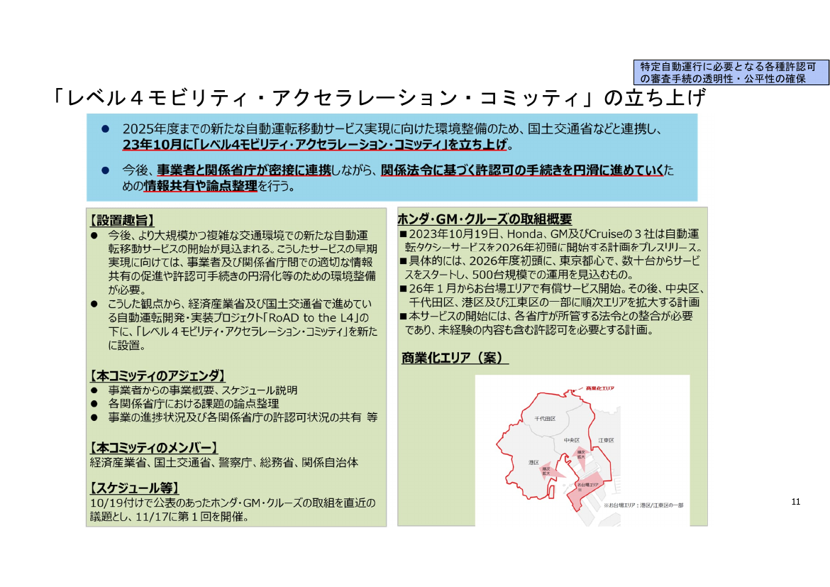 第2回 自動運転先行的事業化地域への実装支援 資料スライド 7枚目