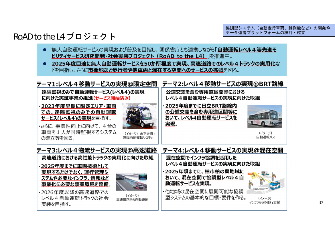 第2回 自動運転先行的事業化地域への実装支援 資料スライド 8枚目