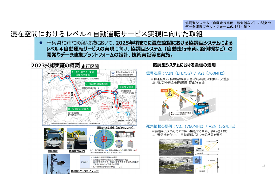 第2回 自動運転先行的事業化地域への実装支援 資料スライド 9枚目
