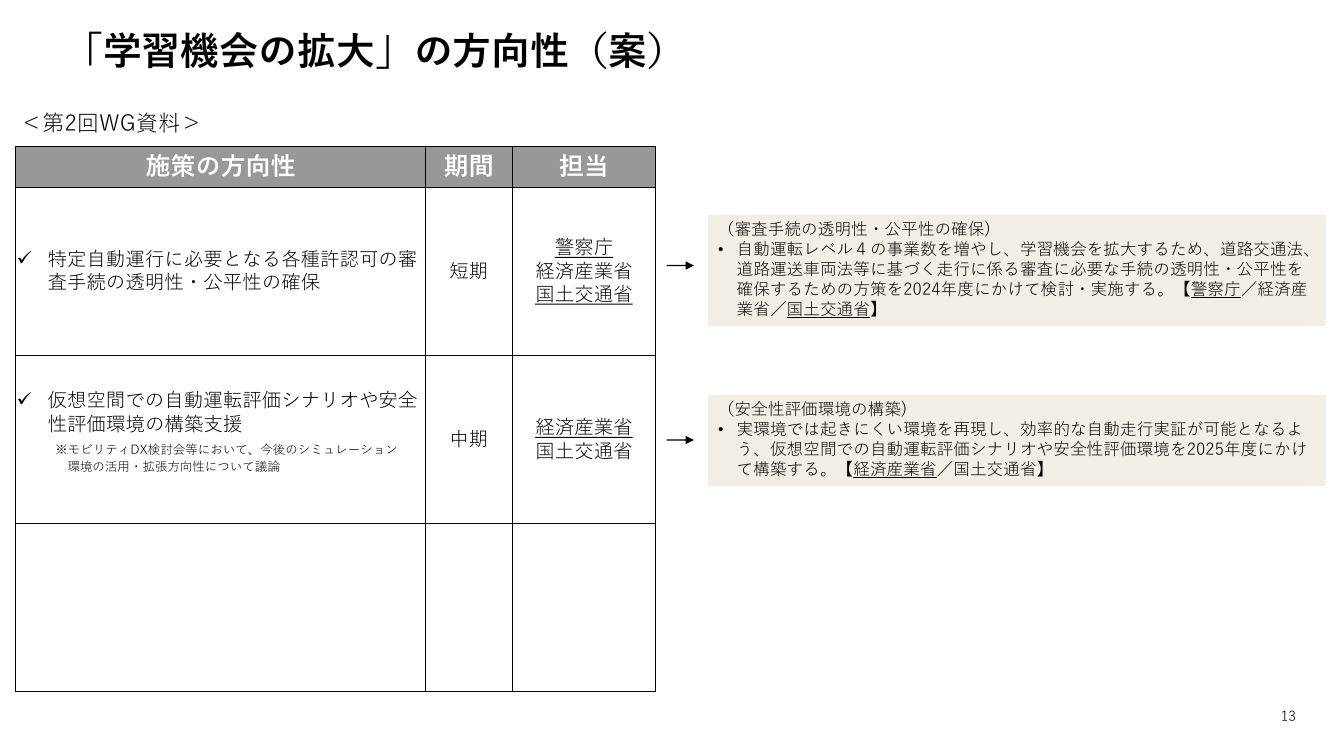 p.14