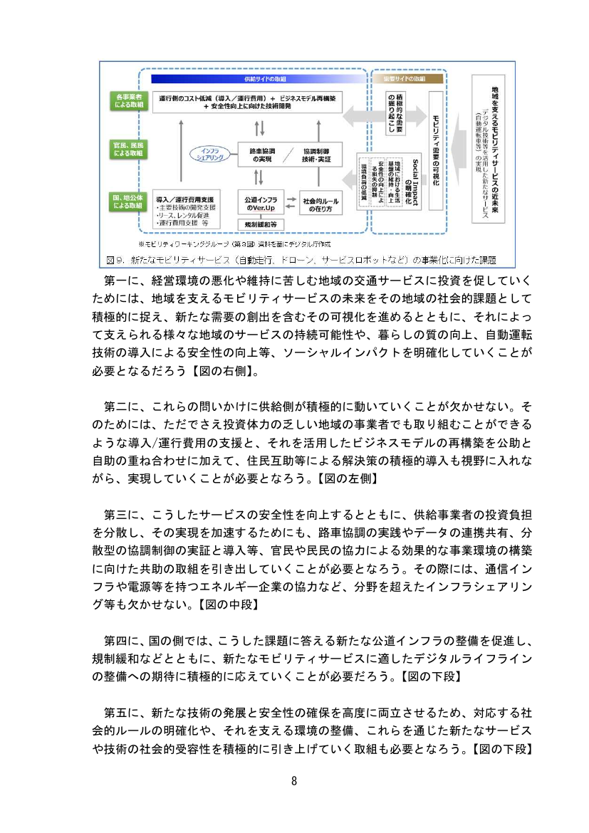 p.15