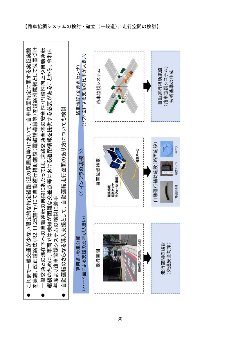 p.37