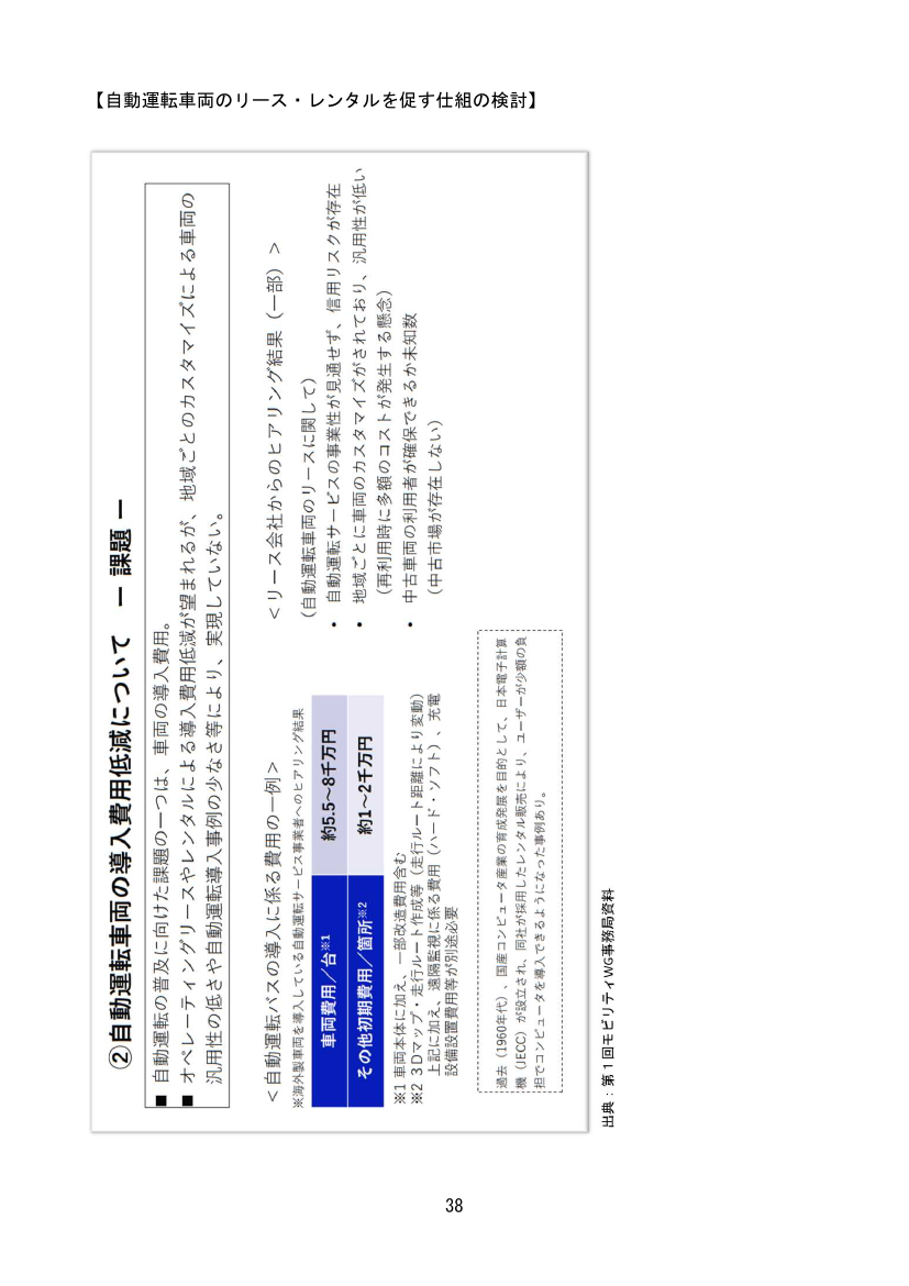 p.45