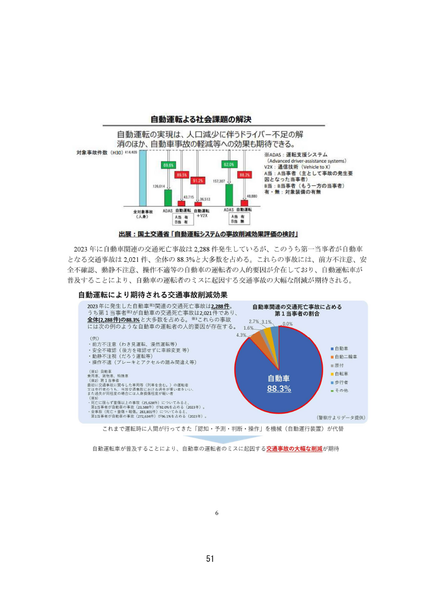 第4回 自動運転車の社会的ルールの在り方検討（SWG） 資料スライド 10枚目