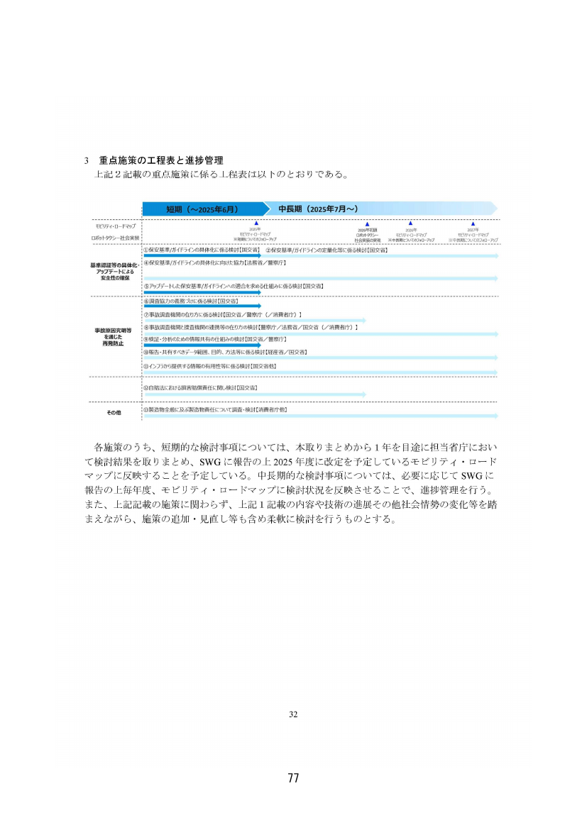 p.84