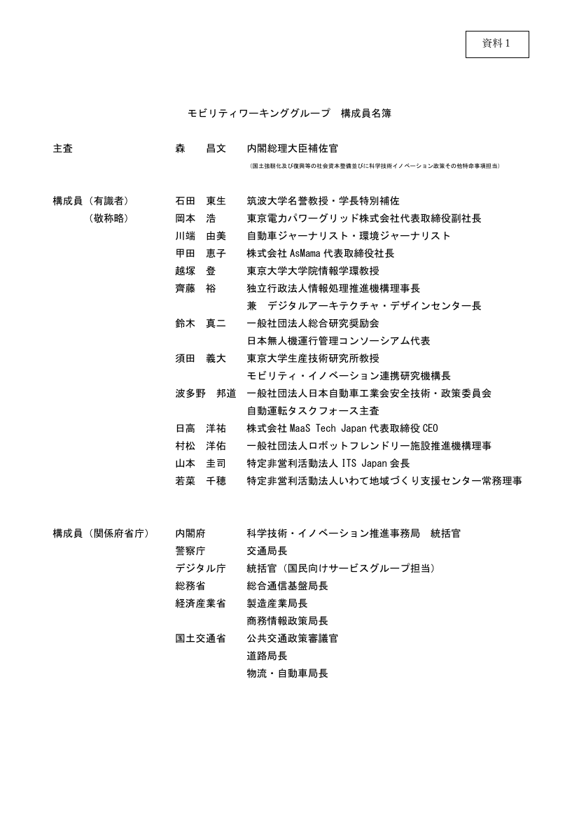 第5回 ドローン航路の整備・ルール策定 資料スライド 1枚目