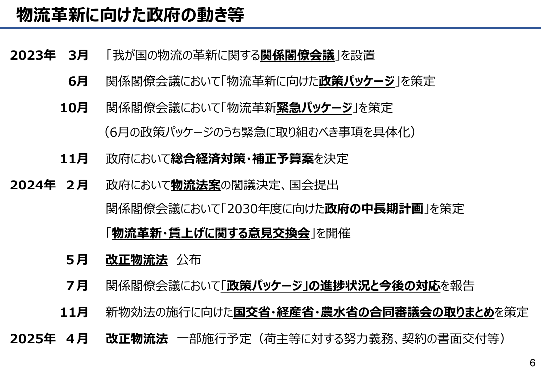 第6回 物流の効率化・モビリティハブ整備 資料スライド 1枚目