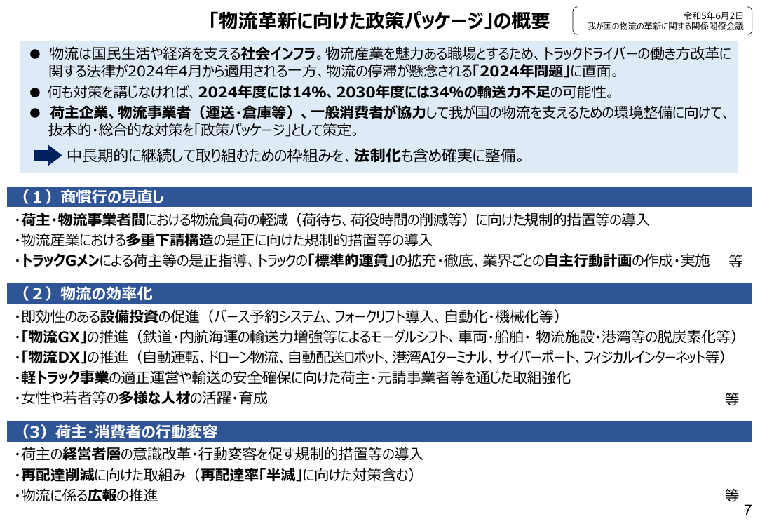 第6回 物流の効率化・モビリティハブ整備 資料スライド 2枚目