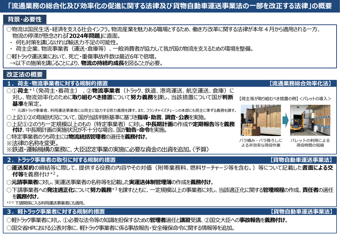 第6回 物流の効率化・モビリティハブ整備 資料スライド 3枚目