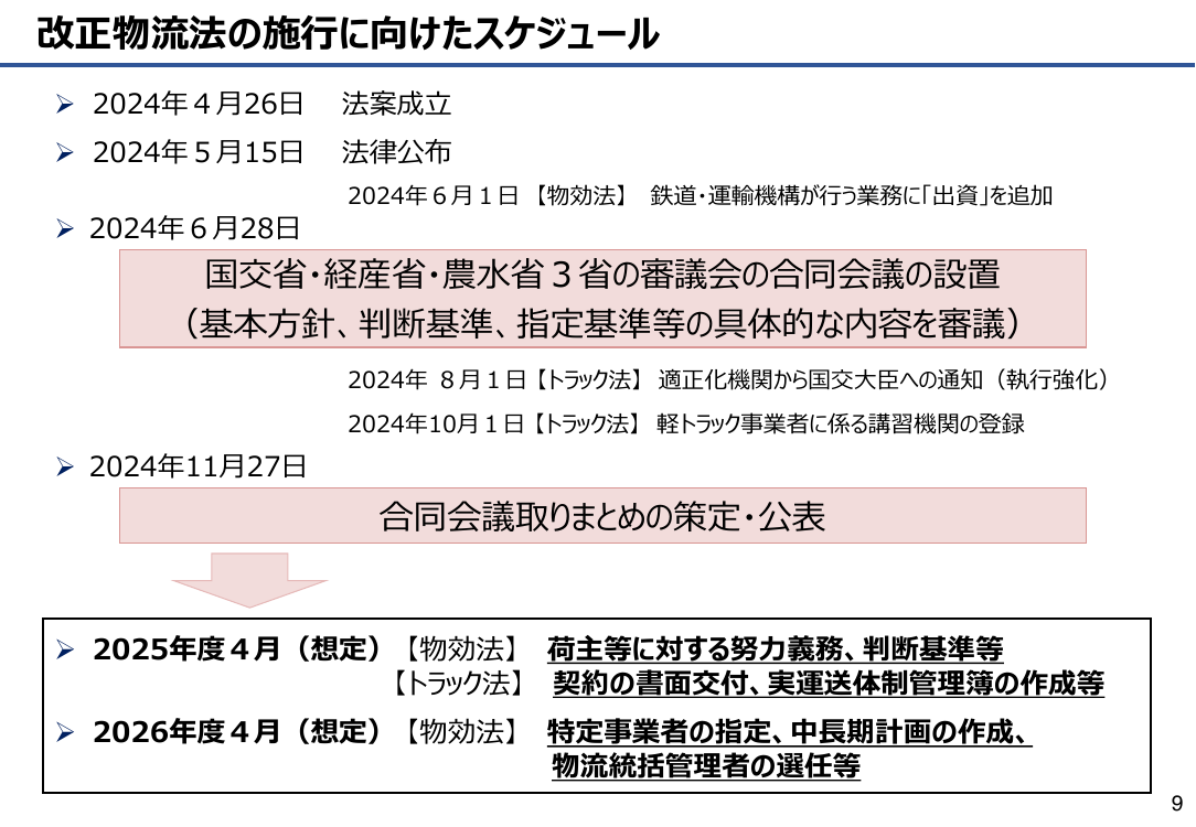 第6回 物流の効率化・モビリティハブ整備 資料スライド 4枚目