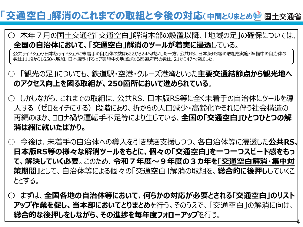 第6回 交通空白解消に向けた官民連携プラットフォーム 資料スライド 4枚目