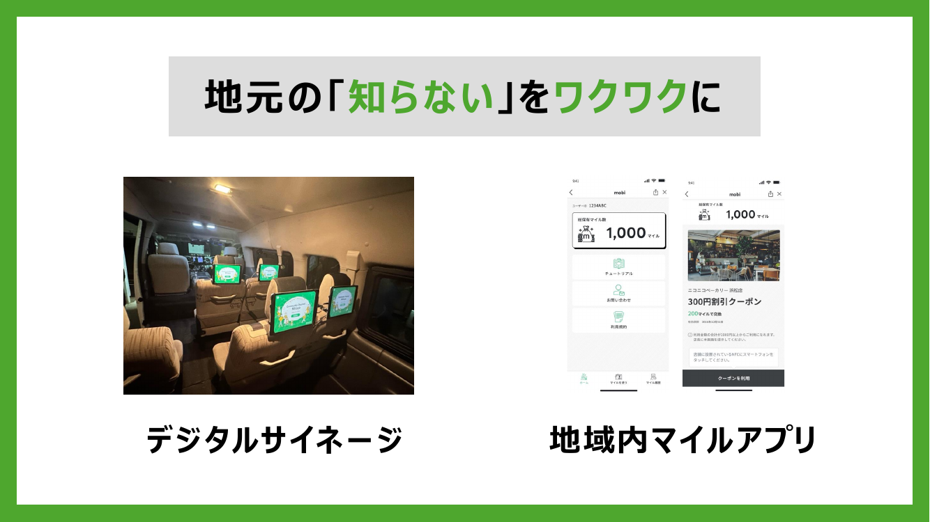 第6回 地域MaaS・オンデマンド交通の実装事例 資料スライド 2枚目
