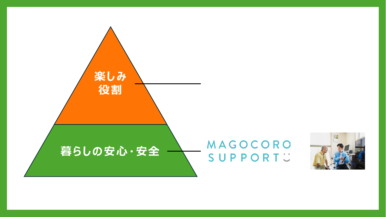 第6回 地域MaaS・オンデマンド交通の実装事例 資料スライド 8枚目
