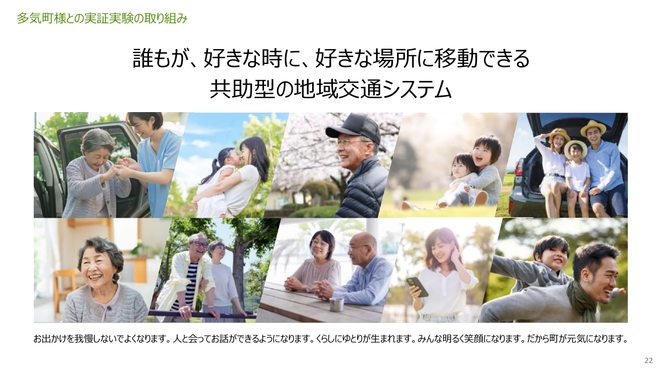 第6回 モビリティデータ連携基盤（JMDS等）の構築 資料スライド 5枚目