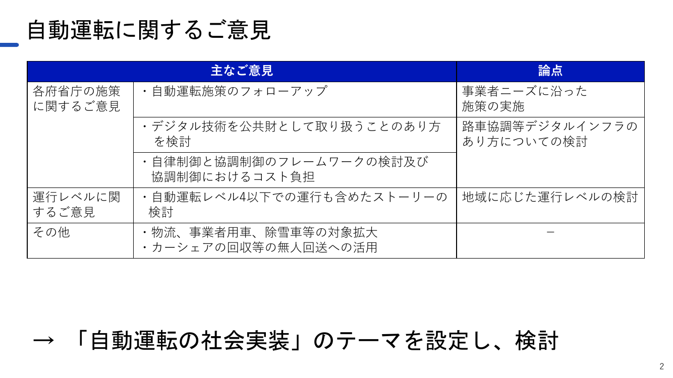 p.97