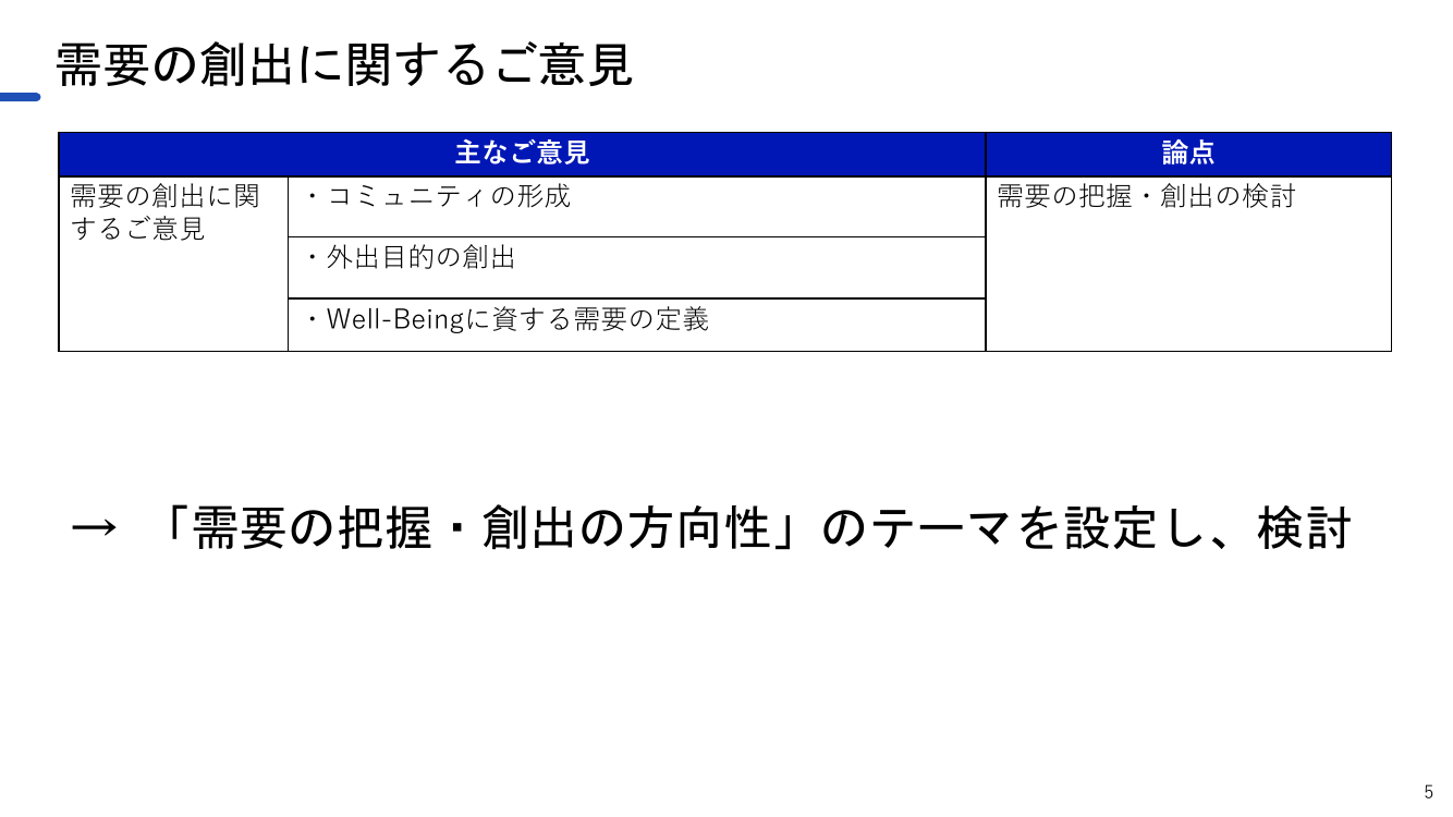 p.100