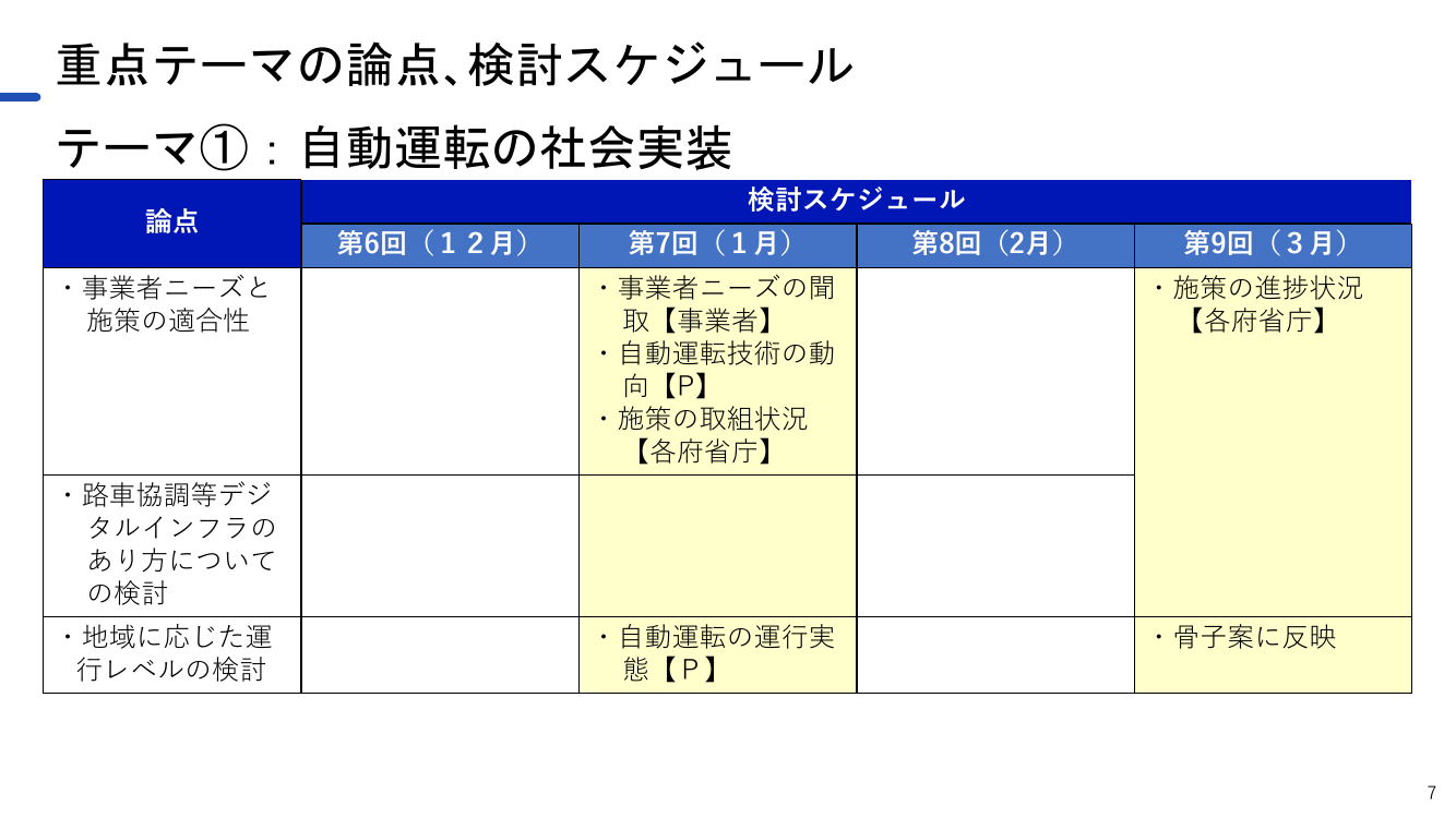 p.102