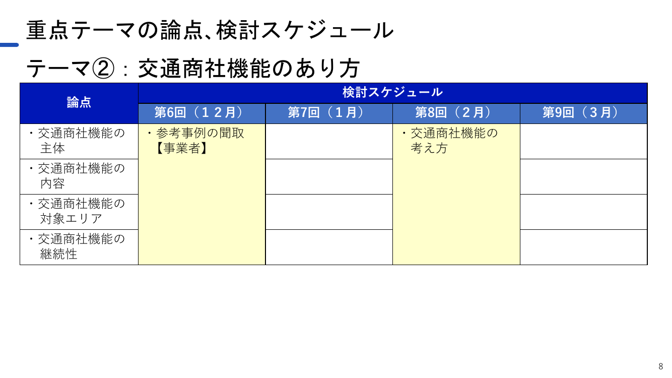 p.103