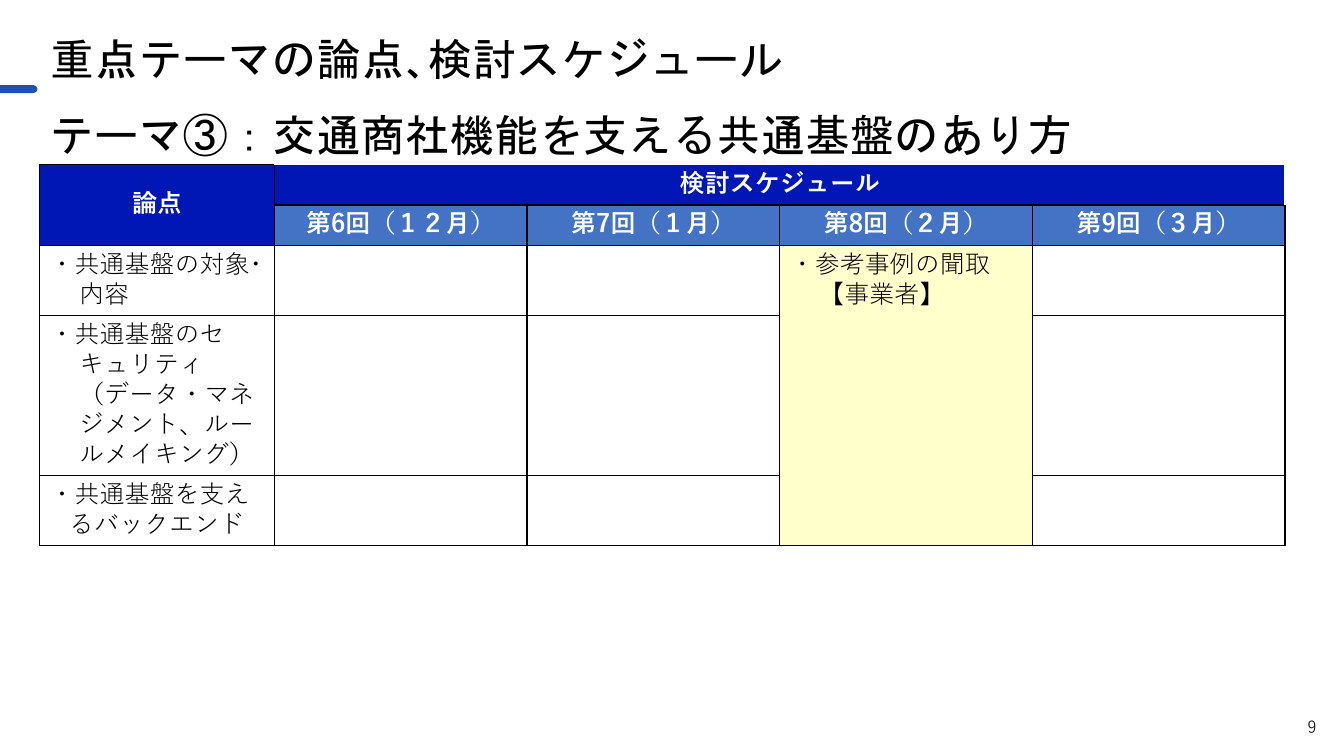 p.104