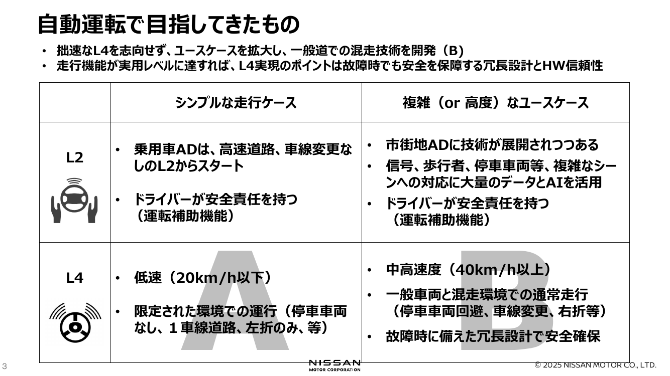 p.40