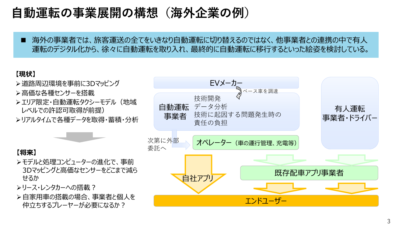 第7回 デジタル公共財の共同利用・調達 資料スライド 2枚目