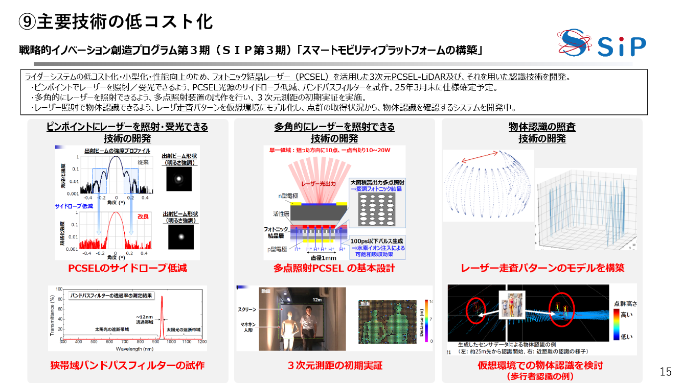 第7回 モビリティデータ連携基盤（JMDS等）の構築 資料スライド 3枚目
