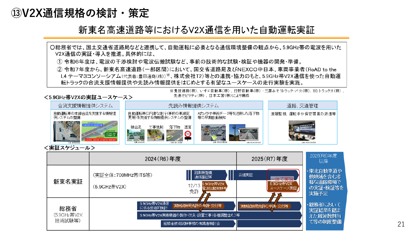 第7回 自動運転向けITS・V2X通信環境の整備 資料スライド 2枚目