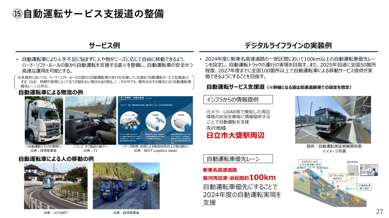 第7回 自動運転トラック・高速道路実証事業 資料スライド 1枚目