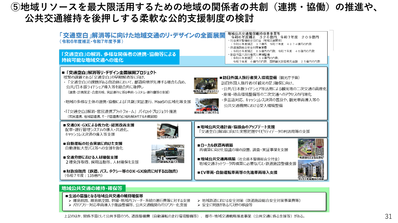 第7回 地域交通共創・MaaSプロジェクト 資料スライド 4枚目