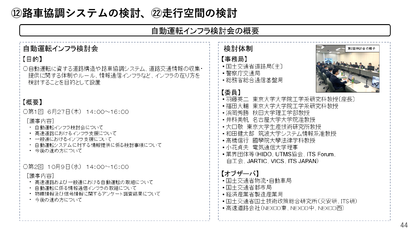 第7回 一般道における路車協調システムの実証・開発 資料スライド 6枚目
