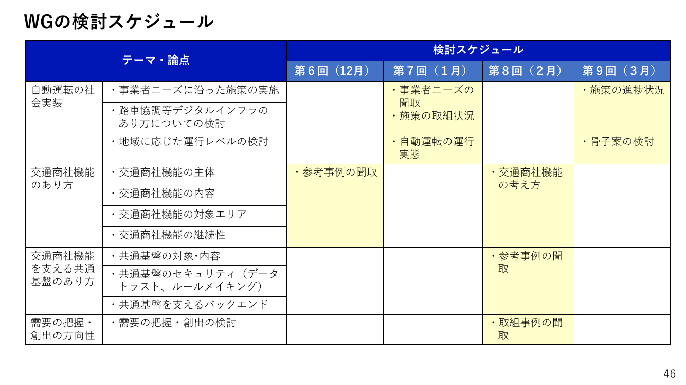 p.98
