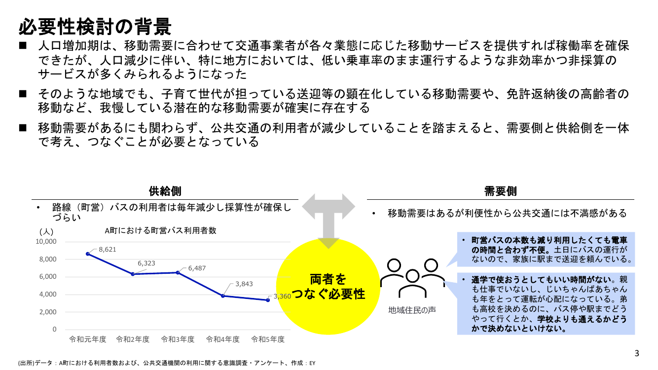 p.4