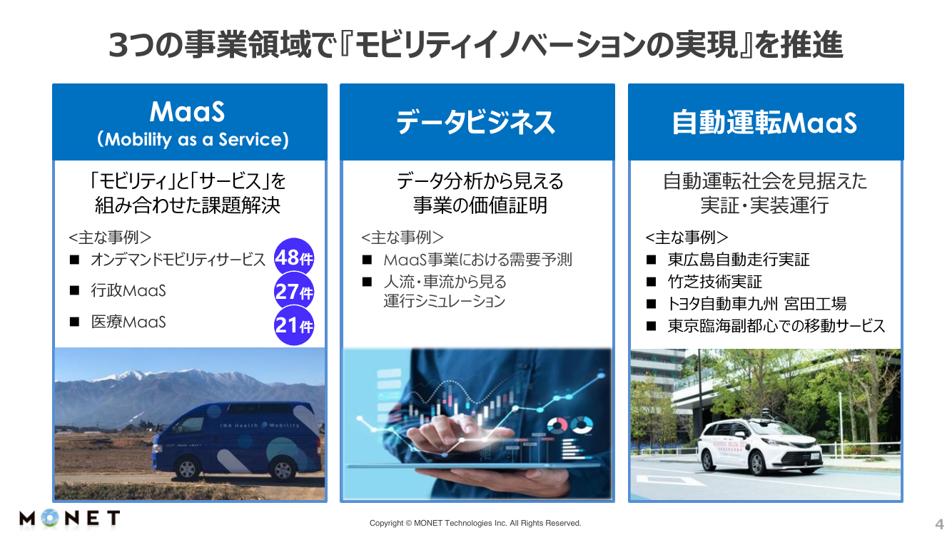 第8回 地域MaaS・オンデマンド交通の実装事例 資料スライド 1枚目