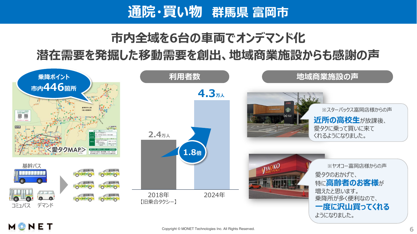 第8回 地域MaaS・オンデマンド交通の実装事例 資料スライド 3枚目
