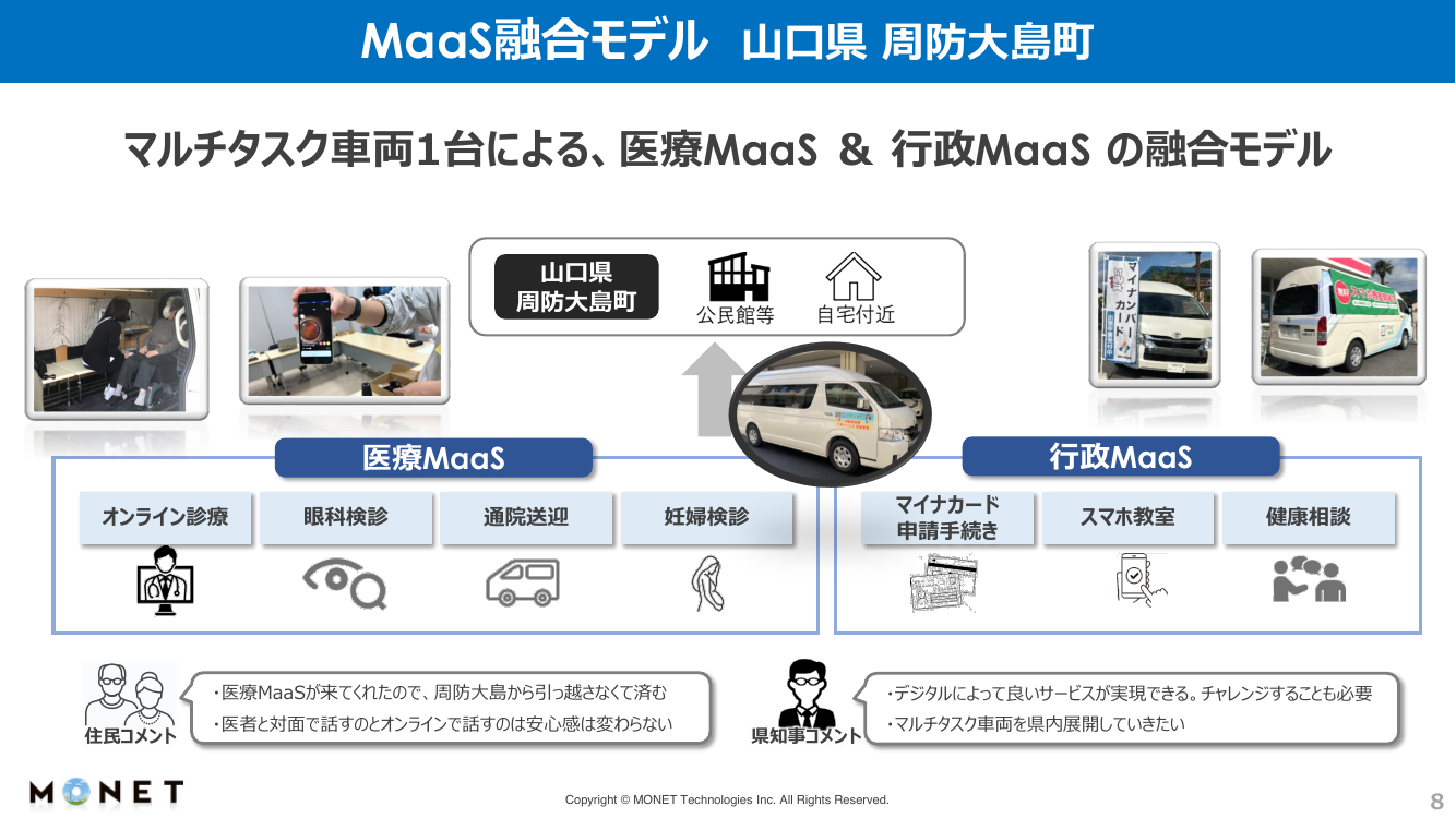 第8回 地域MaaS・オンデマンド交通の実装事例 資料スライド 5枚目