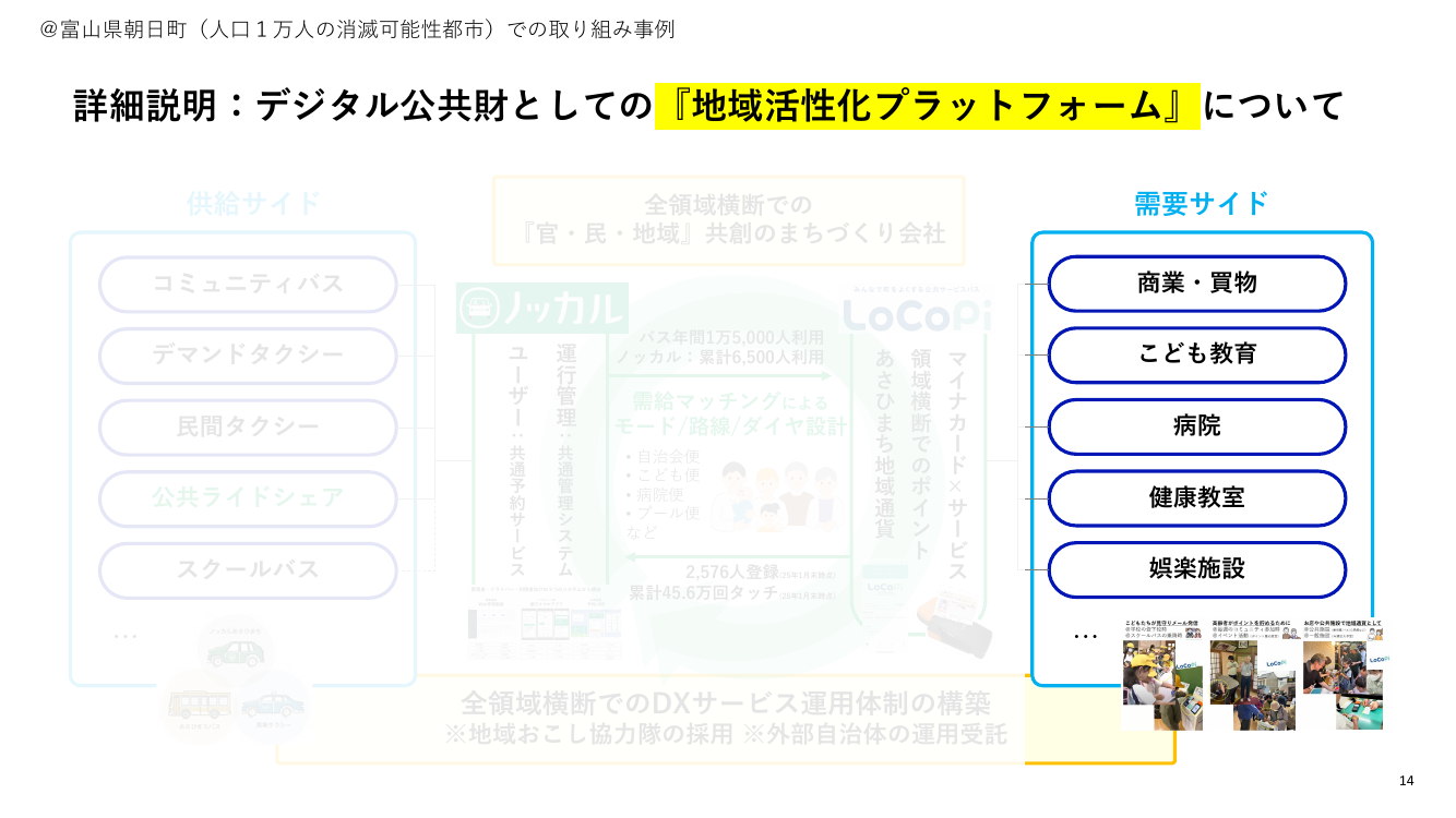 第8回 地域MaaS・オンデマンド交通の実装事例 資料スライド 7枚目