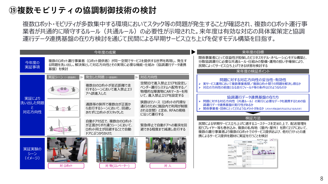 第9回 自動運転の社会実装に向けた制度・基準策定 資料スライド 1枚目