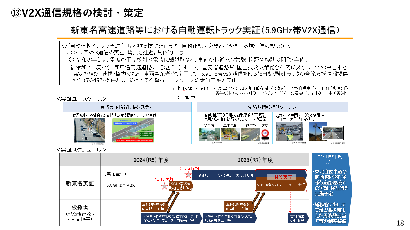 第9回 自動運転向けITS・V2X通信環境の整備 資料スライド 2枚目