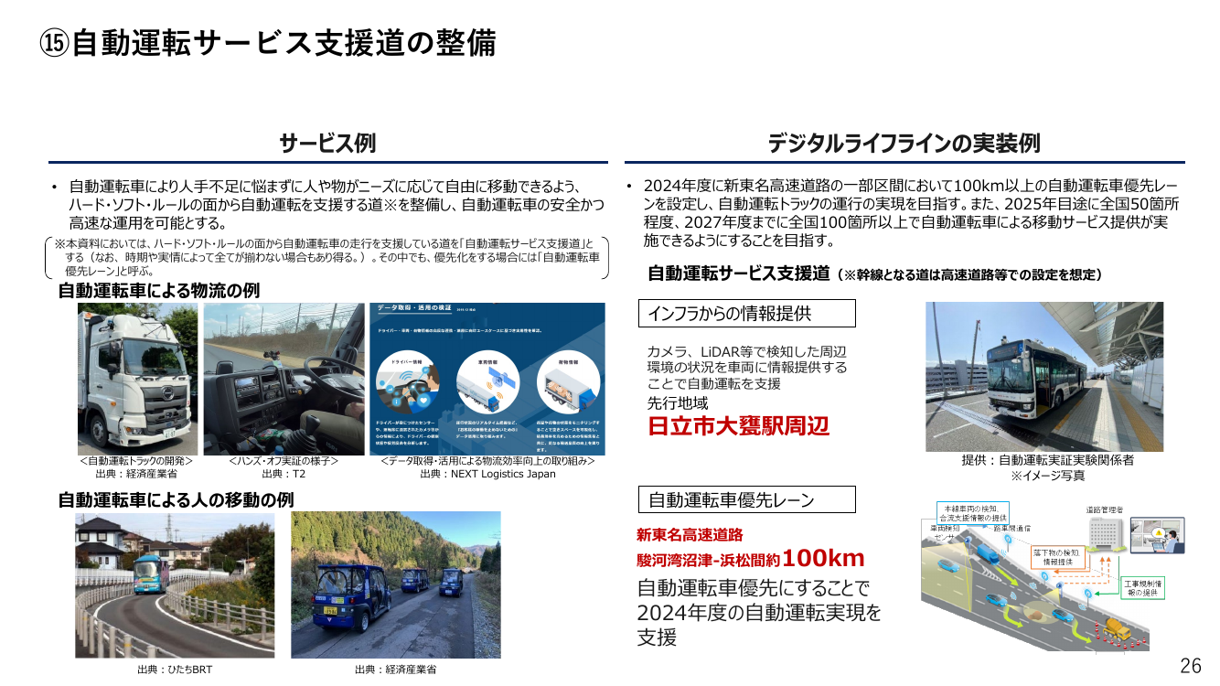 第9回 自動運転トラック・高速道路実証事業 資料スライド 2枚目